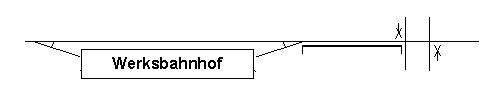 Gleisplan bis 1983